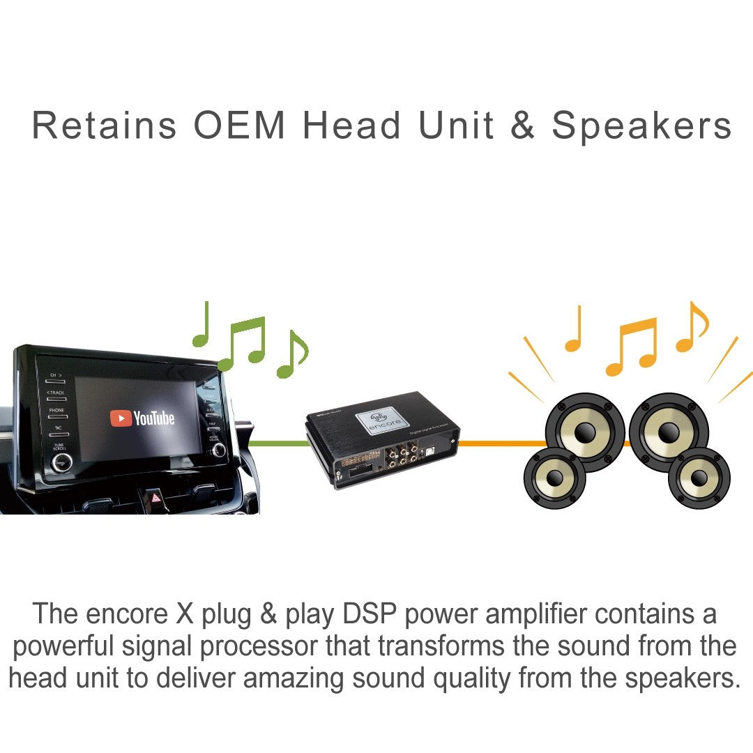 Plug & Play DSP Amplifier Kit for 2020-2026 Toyota Tundra Without JBL - Beat-Sonic ENX-T317