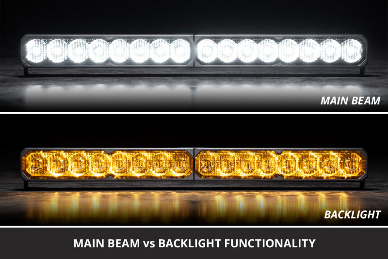 Diode Dynamics 2022-2026 Toyota Tundra Pro Grille SS20 Pro LED Kit White Combo 6000K