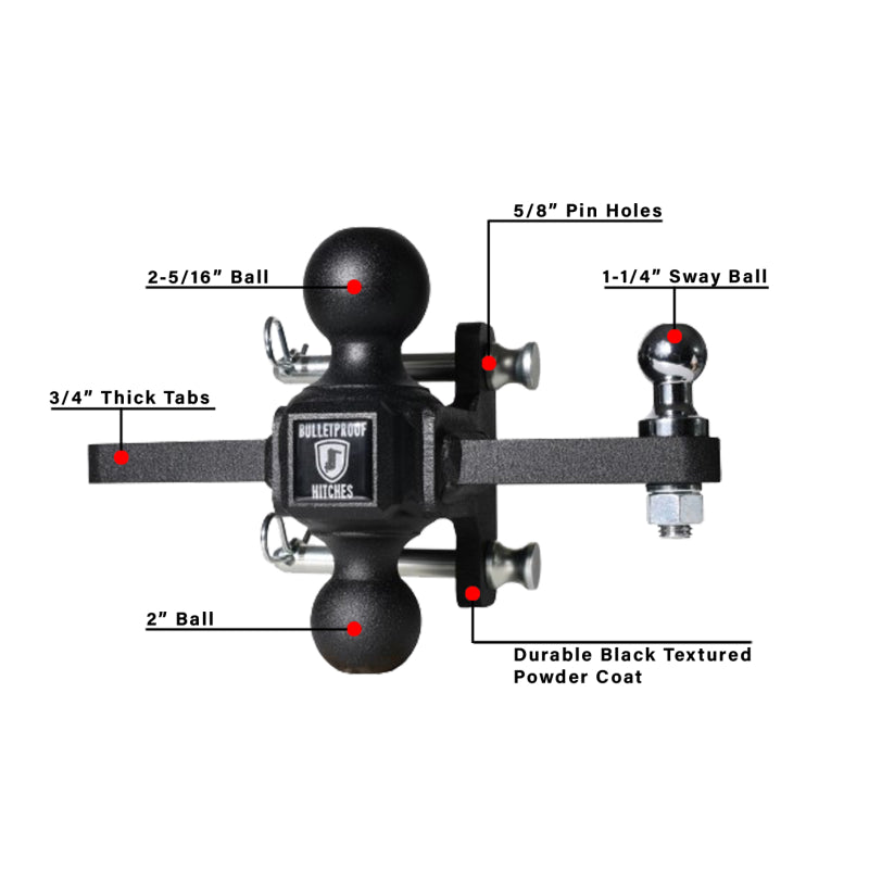 BulletProof Hitches Heavy/Extreme Duty Sway Control Ball Mount Model SWAYCONTROLBALL