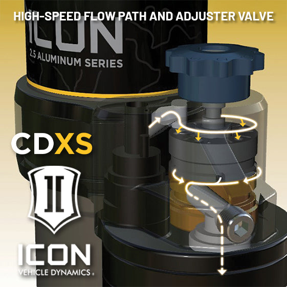 ICON 2022-2025 Toyota Tundra 1.25-3.25" Lift/2023-2025 Sequoia 3-4.25" Lift, V.S. 3.0 Series Front Coilover Kit, Remote Reservoir w/ CDXS, Pair
