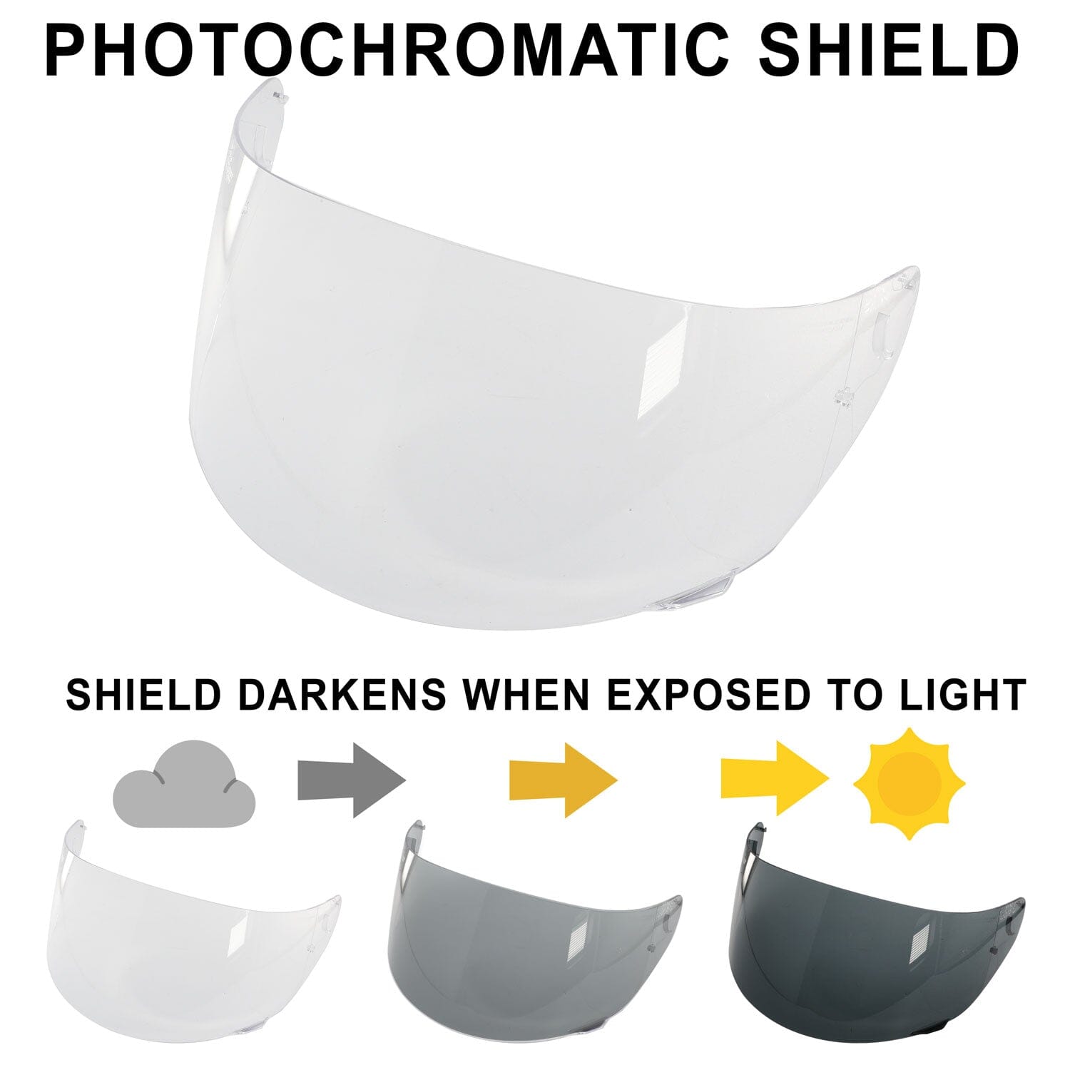 MRC Helmet Replacement Face Shields - Clear