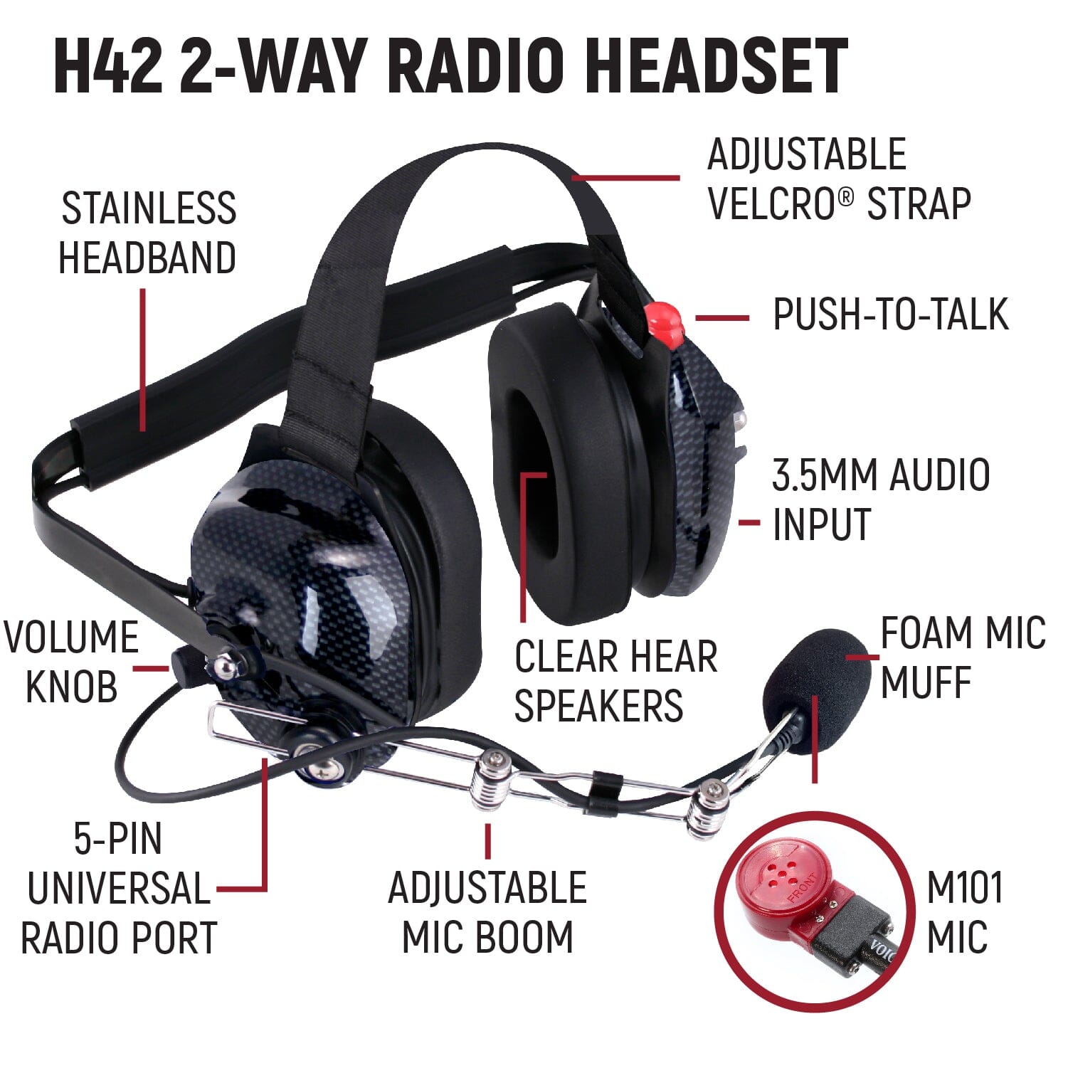 RUGGED Wired Driver and Crew Chief Racing Kit with R1 Radios