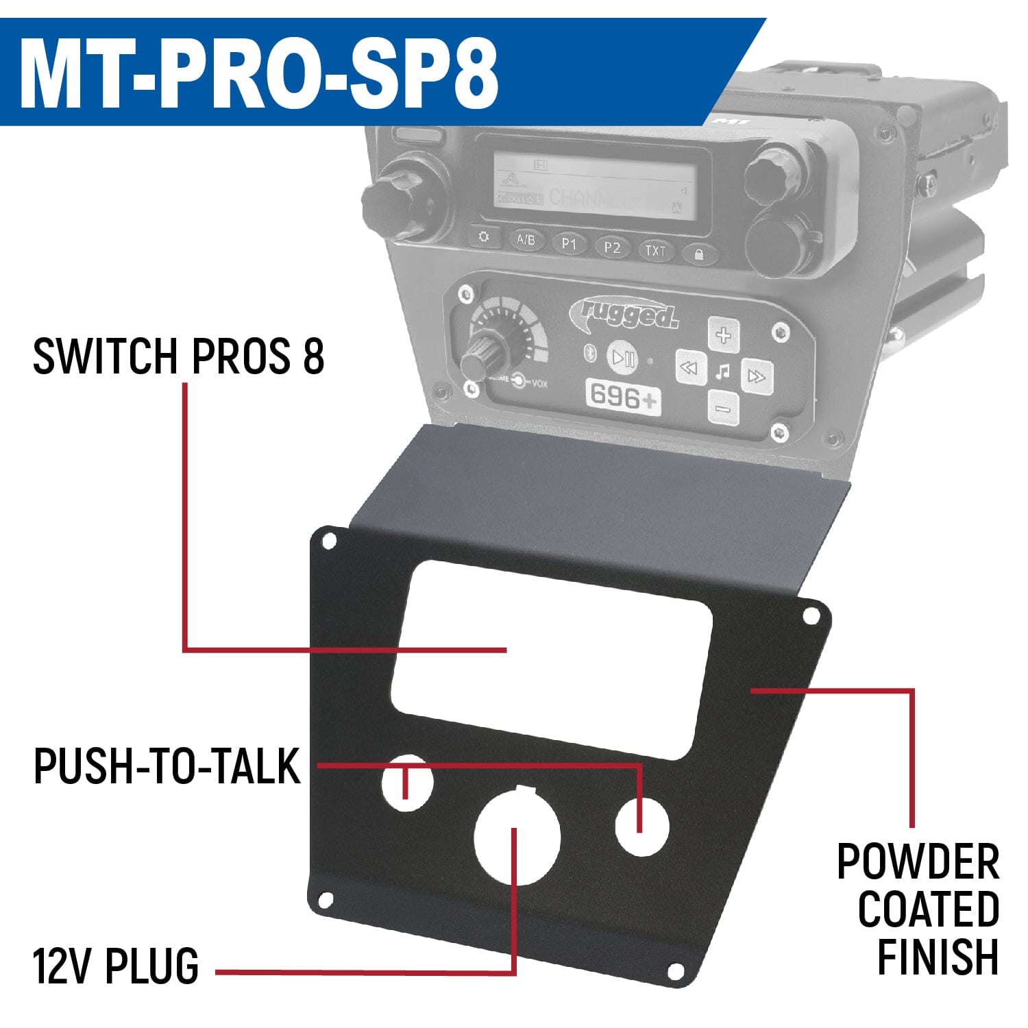 Lower Accessory Panel for Polaris RZR PRO XP RZR Turbo R and RZR PRO R Dash Mount Radio and Intercom - Jack Mount