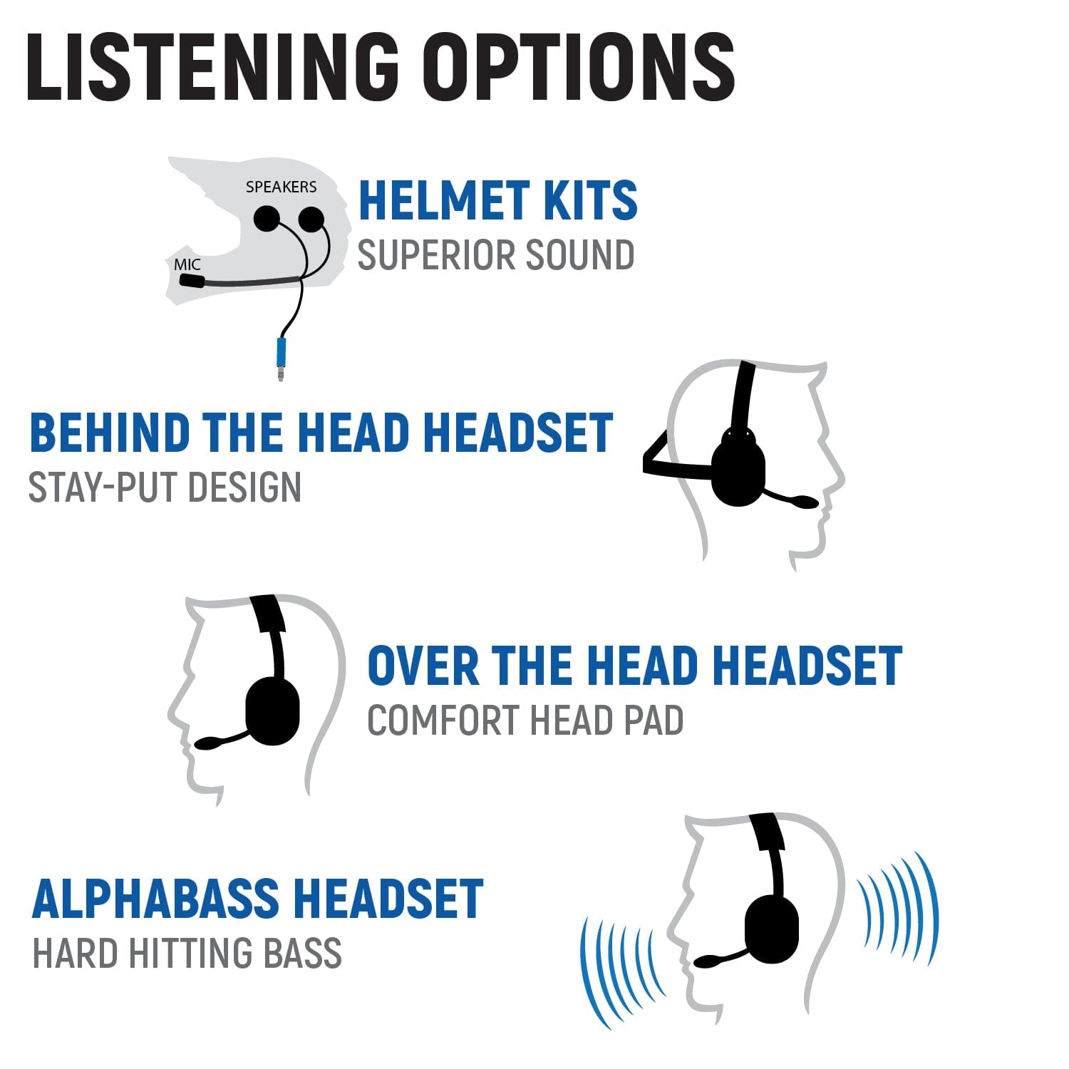 Yamaha Wolverine RMAX Complete Communication Kit with Rocker Switch Bluetooth Intercom and 2-Way Radio - 696 PLUS Remote Head / G1 GMRS