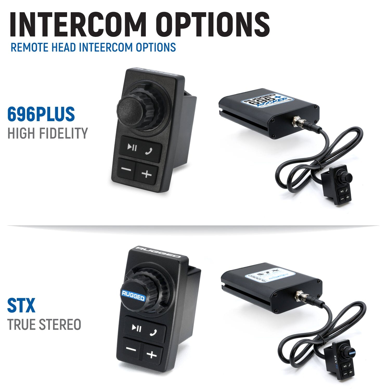 Yamaha Wolverine RMAX Complete Communication Kit with Rocker Switch Bluetooth Intercom and 2-Way Radio - STX Stereo Remote Head / G1 GMRS