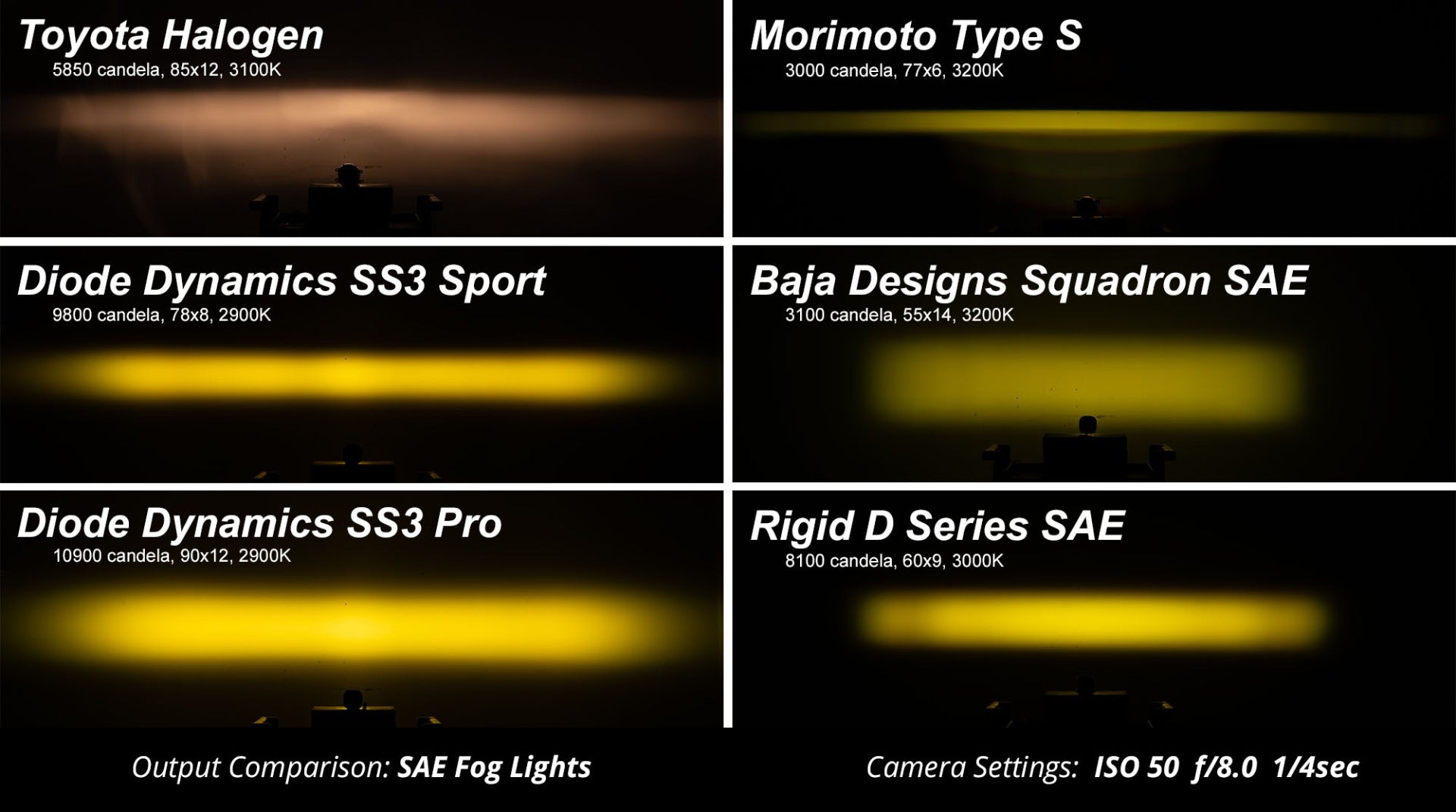 ss3_vs_competitors_collage_-_yellow_6b_9_1_1_2_1_3_1_2.jpg