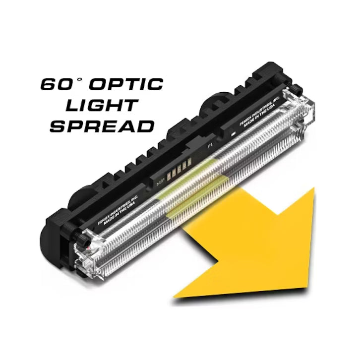 Q® Series Flat Surface Mount