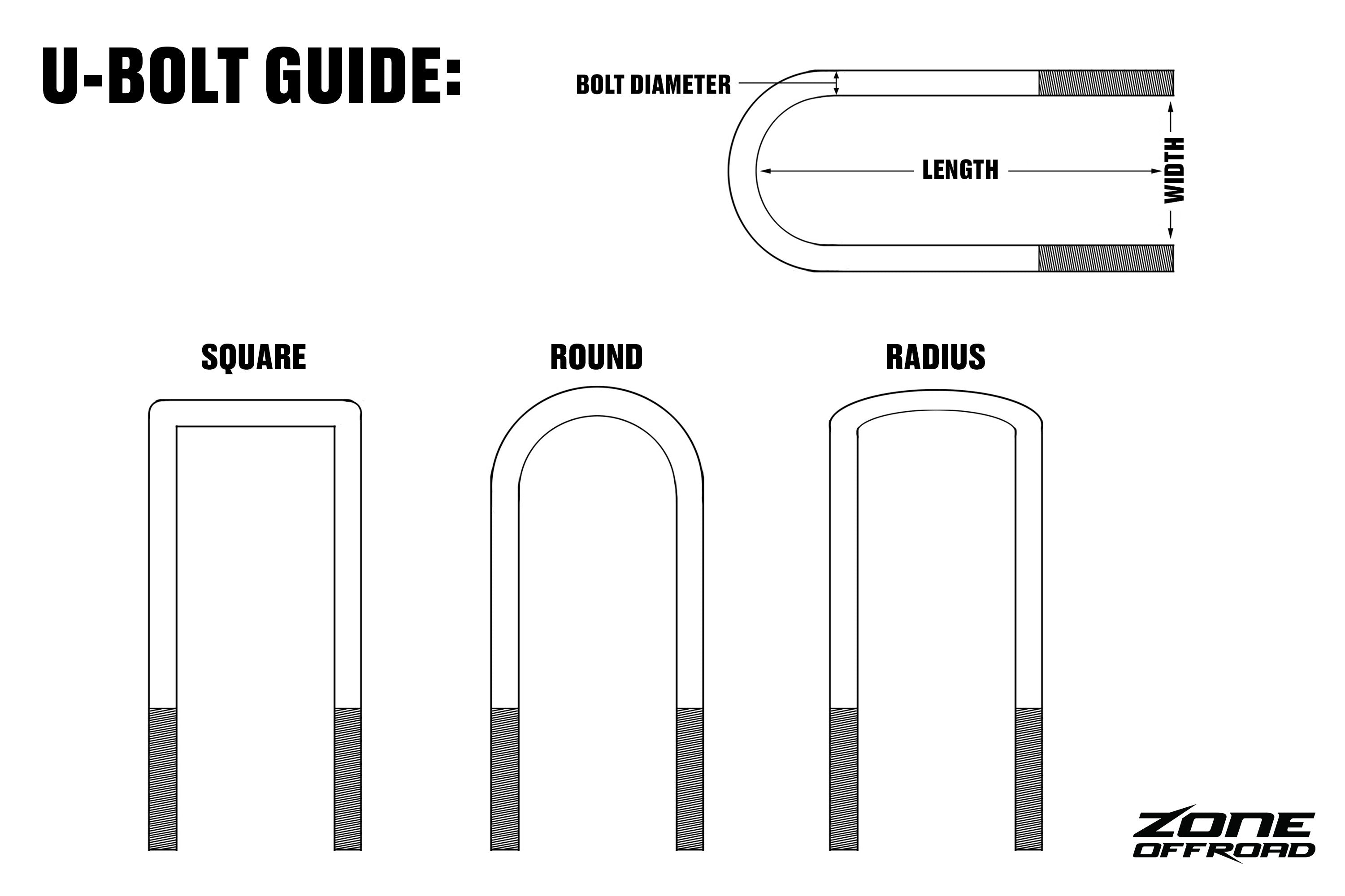 Round automotive axle U-bolt dimensions and shapes, including bolt diameter, length, and width specifications.