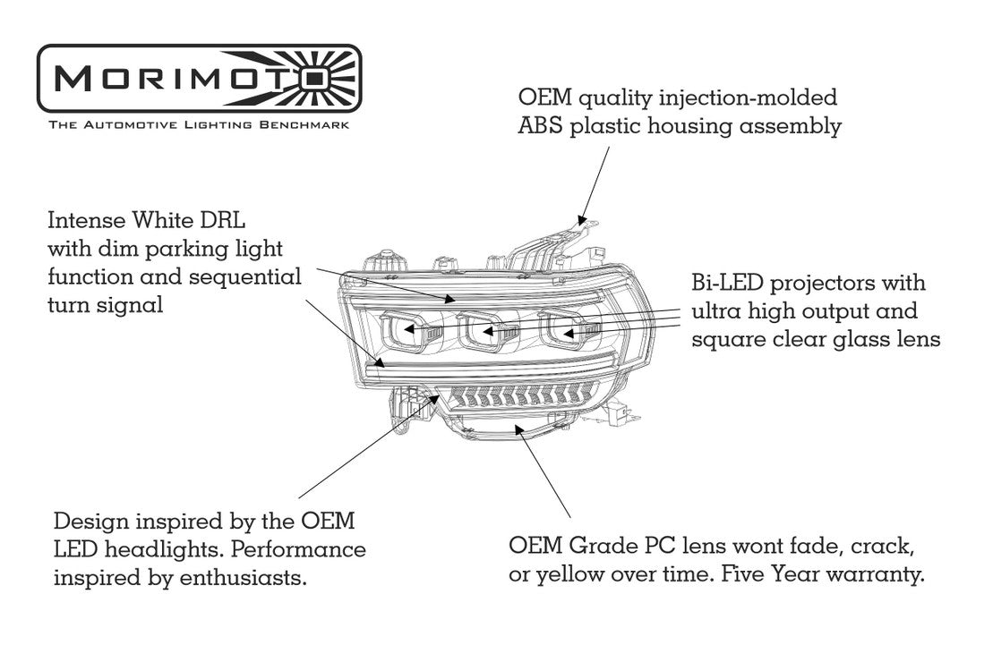 Morimoto XB LED Headlights (Pair) 2019+ Dodge RAM