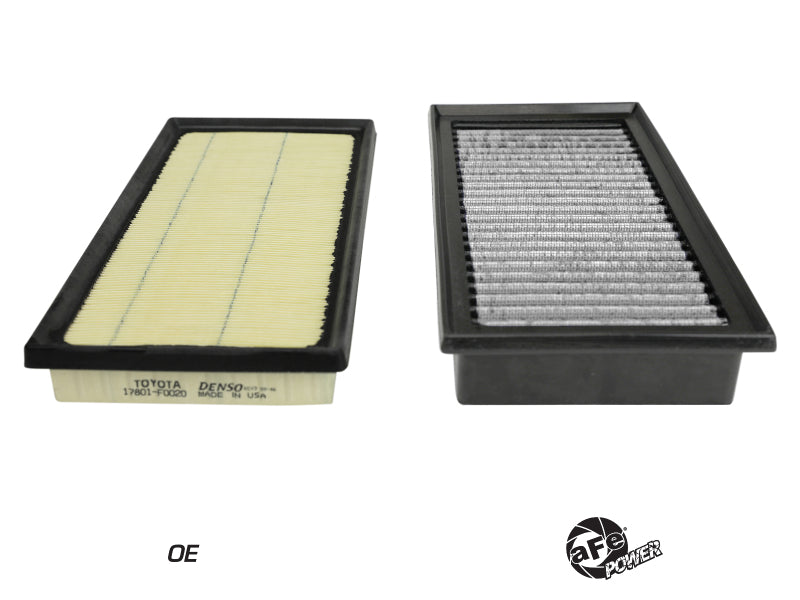 aFe MagnumFLOW Pro DRY S OE replacement filter for 2018-2019 Toyota C-HR 2.0L, showcasing clean and efficient air filtration design.