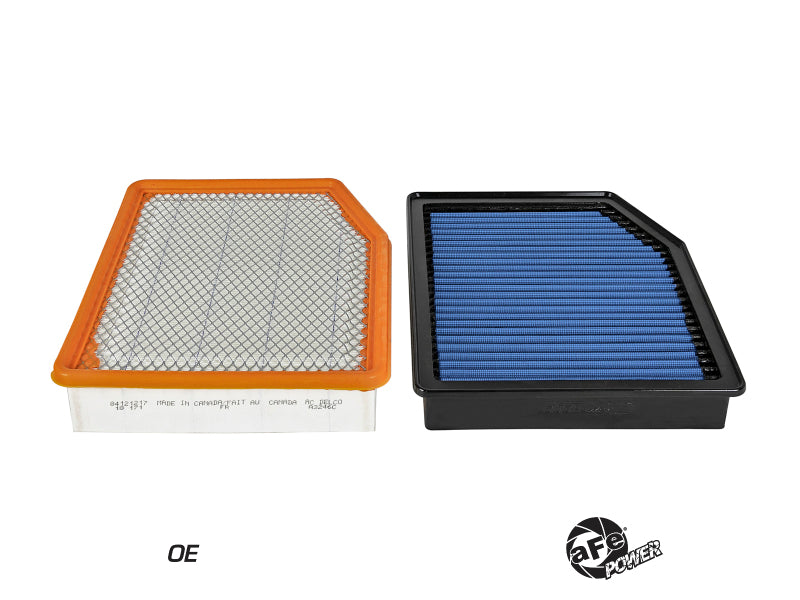 aFe MagnumFLOW Pro 5R OE replacement air filter for 2019 GM Silverado/Sierra 1500 V6 and V8 engines, showcasing design and materials.