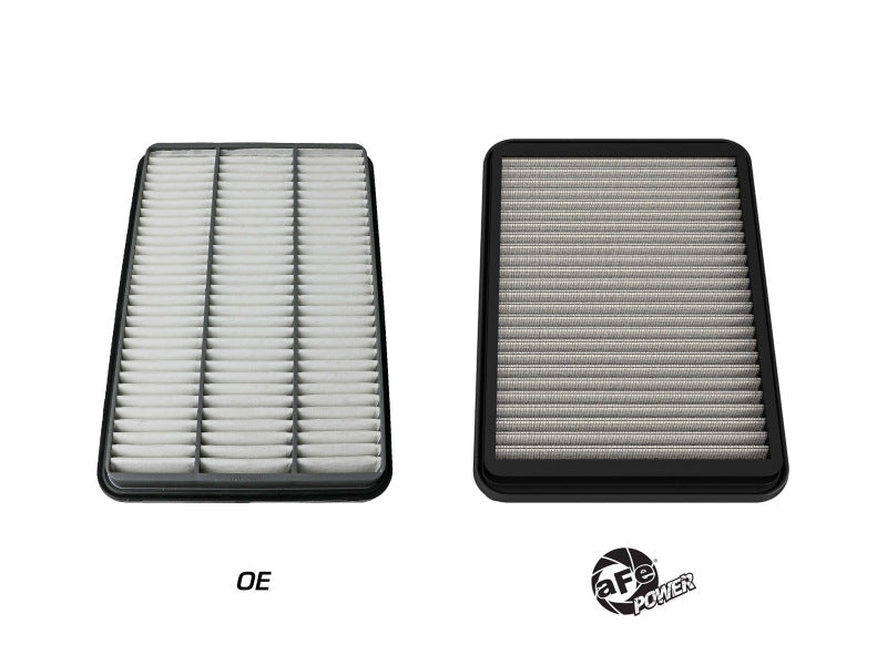 aFe Magnum FLOW Pro DRY S Air Filter for 21+ RAM 1500 TRX V8-6.2L, showcasing improved airflow and filtration.