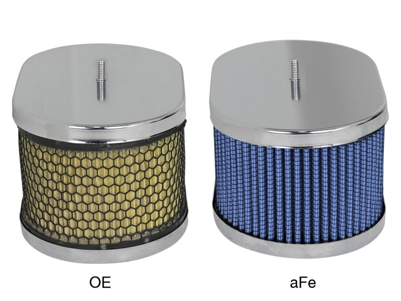 aFe Magnum FLOW Air Filters comparison showing a round racing air filter with a chrome top and two different filter media types.