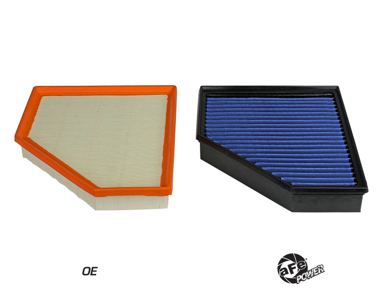 AFE MagnumFLOW Pro 5R air filter for 2020 Toyota Supra L6 3.0L, showcasing a high-performance design for improved airflow.