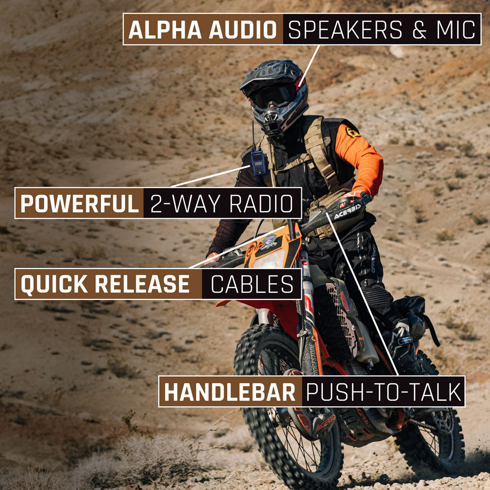 Moto Max Kit With Waterproof RDH-X Digital Radio - Helmet Kit, Harness, and Handlebar Push-To-Talk