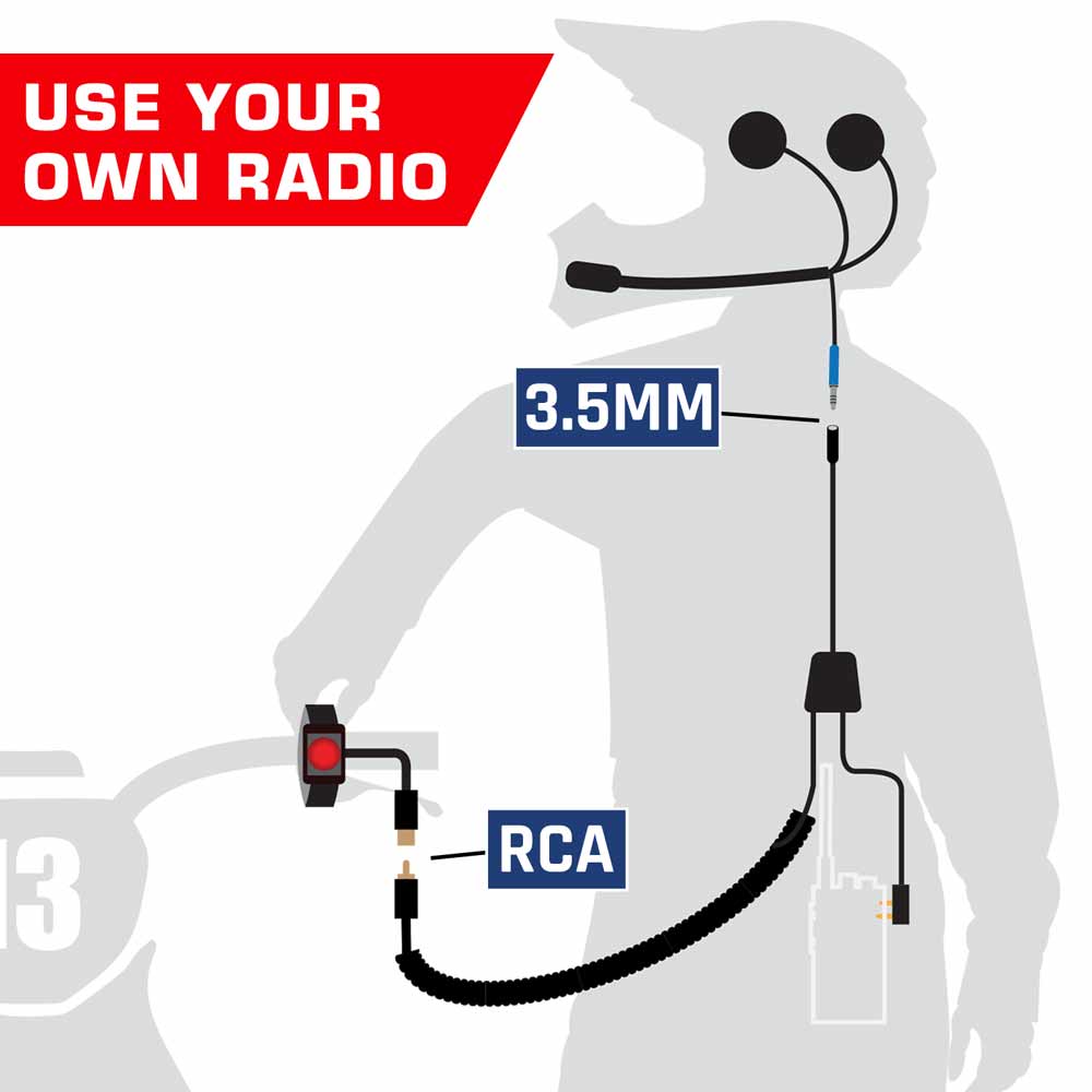 SUPER SPORT Moto Kit Without Radio - Includes Helmet Kit, Harness, and Handlebar Push-To-Talk - BOGO with R1 Handheld Radio